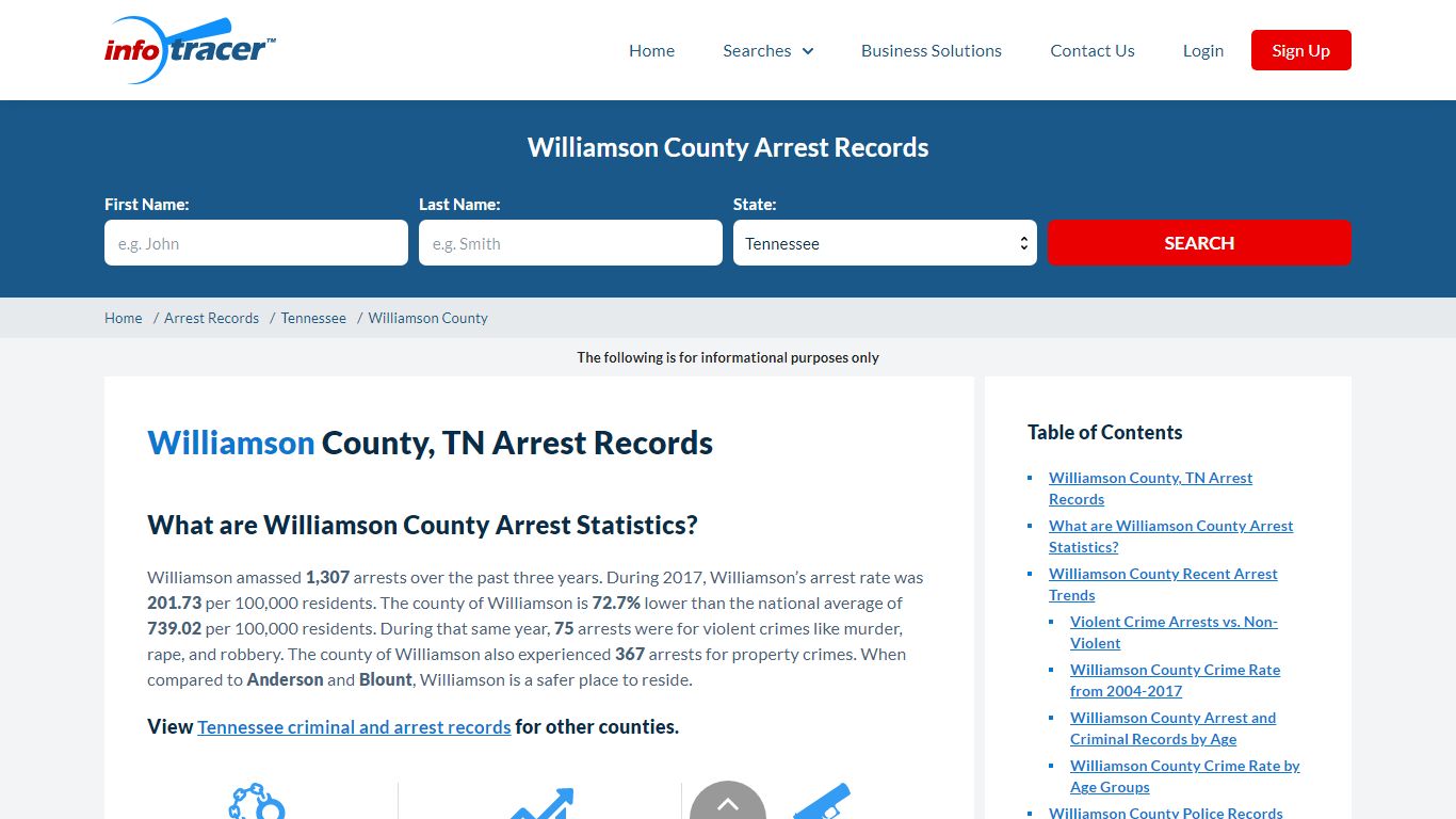 Williamson County, TN Arrests, Mugshots & Jail Records - InfoTracer